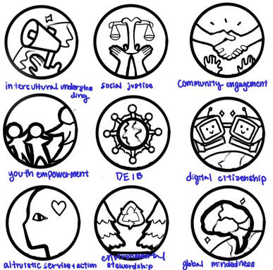 Concepts by Andra Yiu