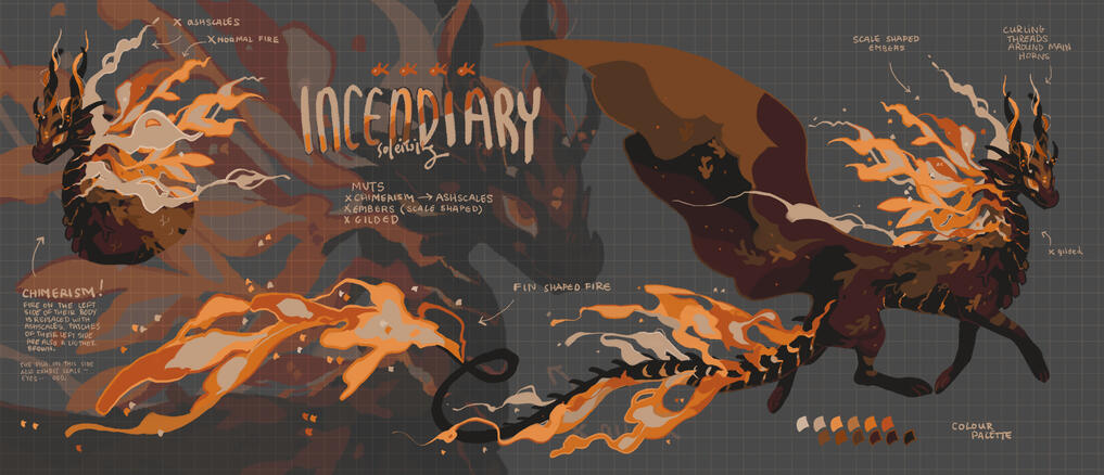 Character Design Guest Artist Position + Ref Sheet